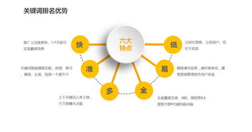 太原高新区中国工业电器网全自动发帖软件多少钱一年 安全稳定